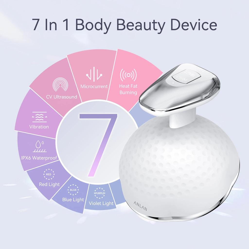 Appareil Minceur Corps ANLAN 5-en-1 — Cavitation & Radiofréquence
