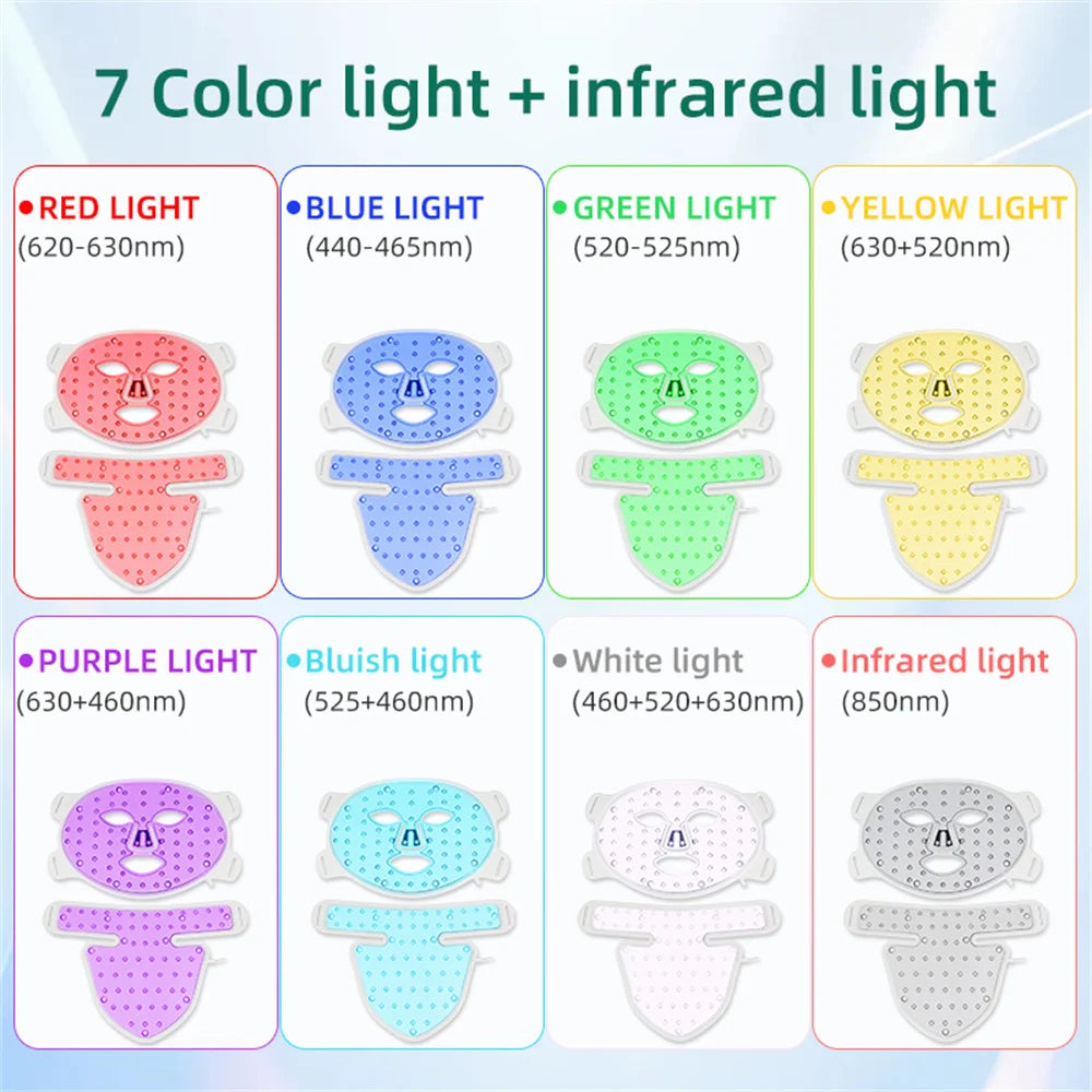 Masque LED Visage & Cou 8 Couleurs – Photothérapie Anti-Âge & Anti-Acné