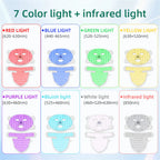 Masque LED Visage & Cou 8 Couleurs – Photothérapie Anti-Âge & Anti-Acné