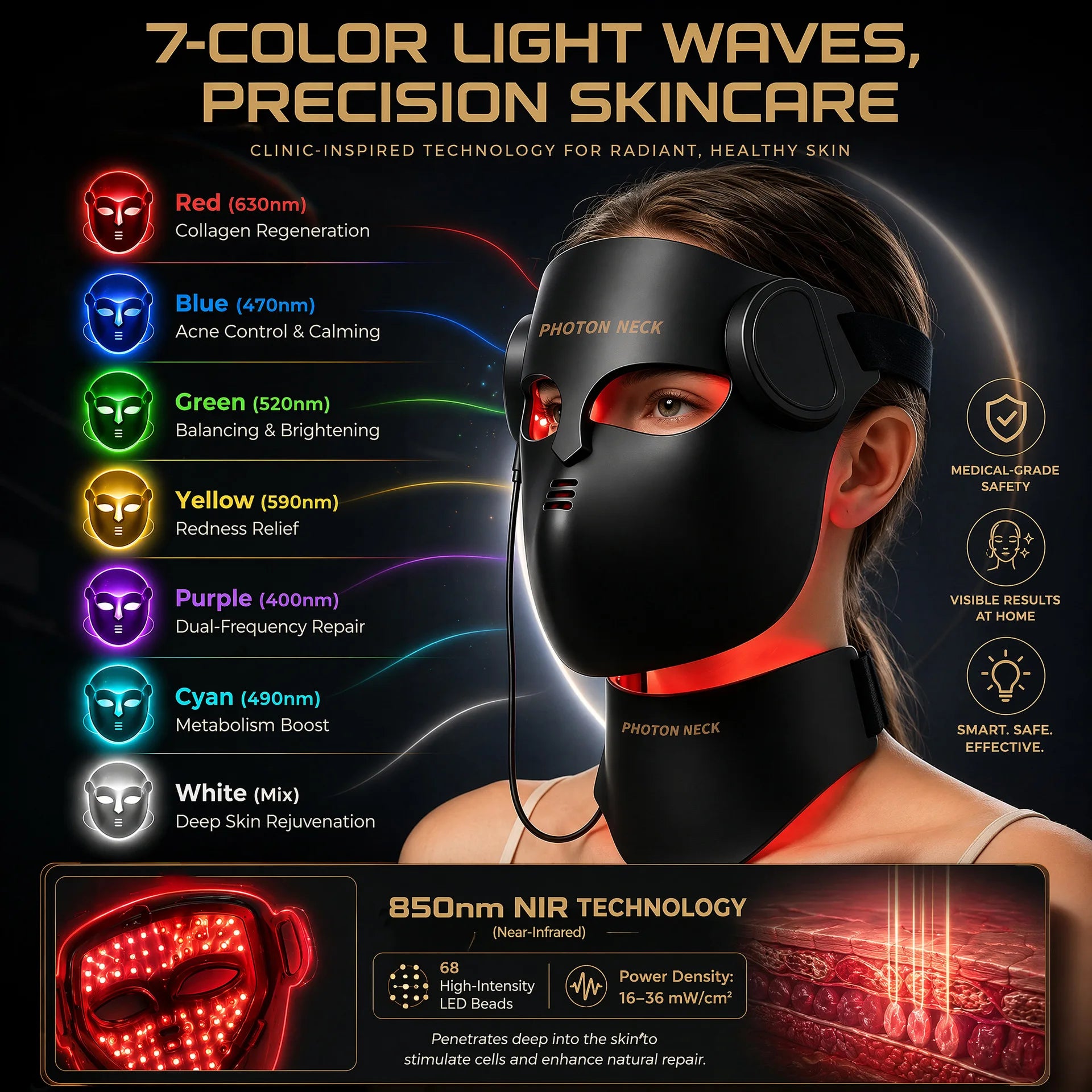 Masque LED Visage & Cou 8 Couleurs – Thérapie Lumineuse Anti-Âge