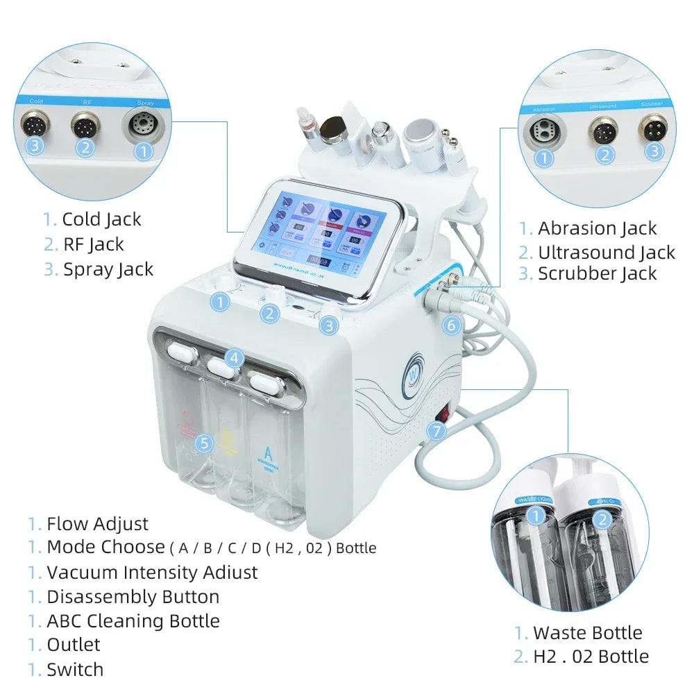 Machine Faciale Professionnelle Missheart – Hydra Nettoyage Profond 6/7-en-1