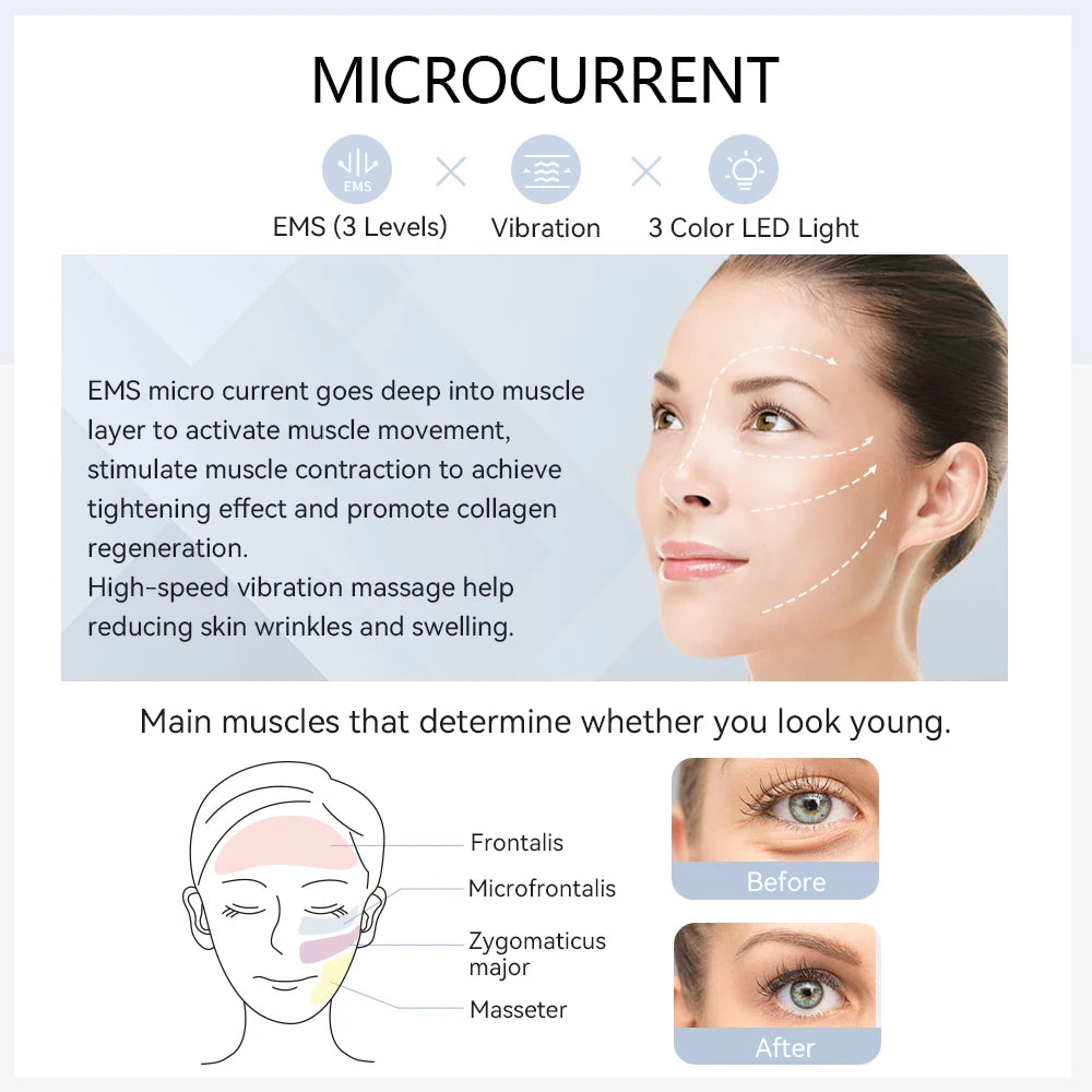 Masseur Facial  Pro – Microcourant, LED 3 Couleurs & Compresse Froide