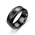 Bague Intelligente Thermosensible
