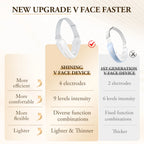 Appareil Lifting Visage ANLAN V-Face — Microcourant Anti-Double Menton LED
