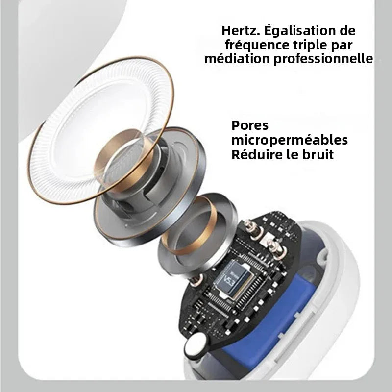 Écouteur Clip Bluetooth 5.3 Open-Ear STTKGZD — Réduction Bruit 9D Sport Ultra-Léger 6g