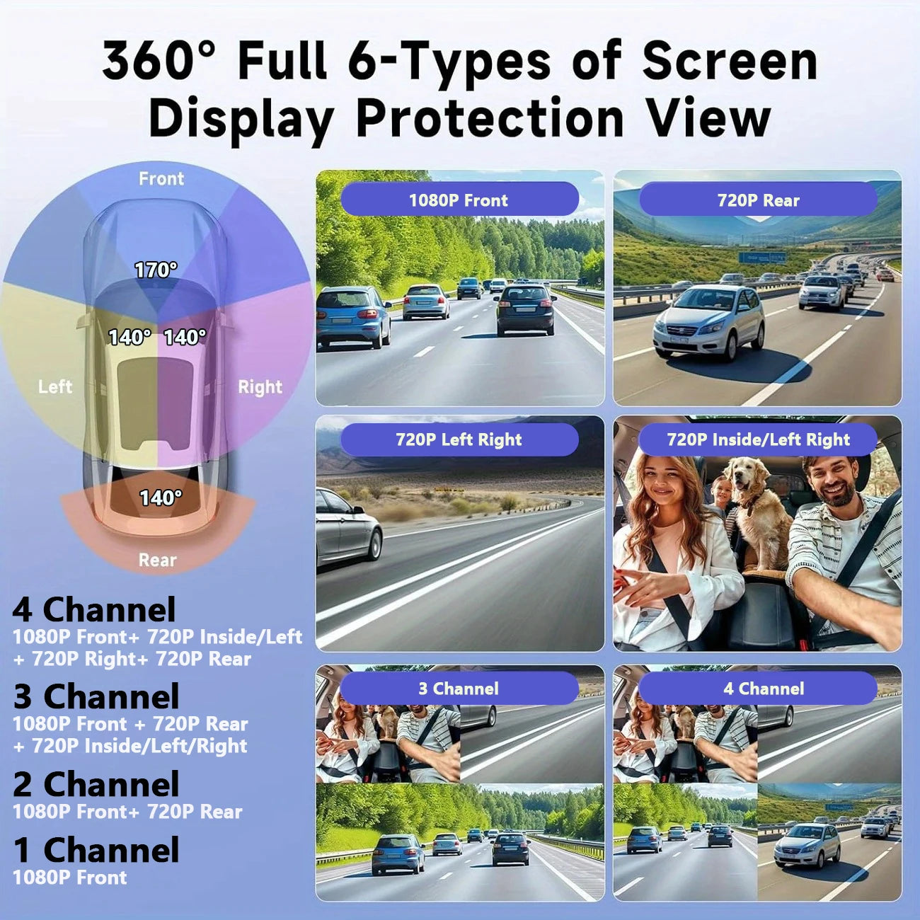 Dashcam 4 Objectifs 360° 1080P avec Vision Nocturne