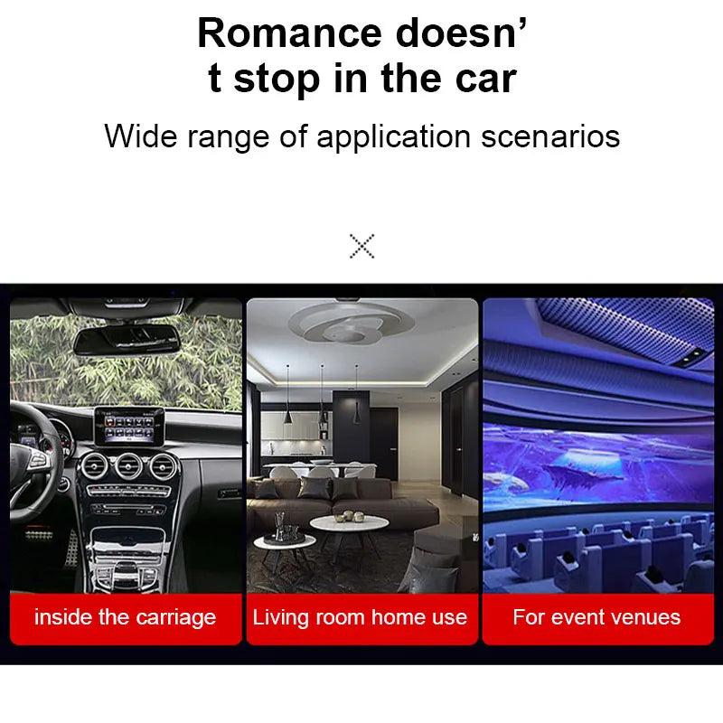 Projecteur Ambiance Galaxie — Voiture, Chambre & Tente