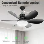 LED-Deckenventilator