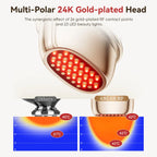 Appareil Radiofréquence Visage ANLAN 24K Or — Anti-Âge & Fermeté LED