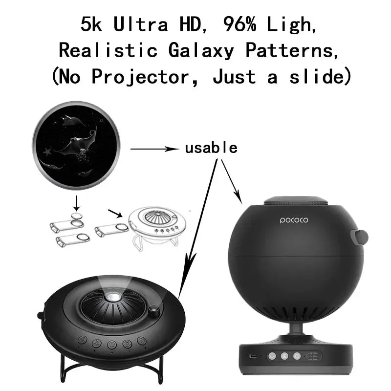 Disques Galaxie POCOCO 5K Ultra HD — Films de Projection