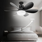 LED-Deckenventilator