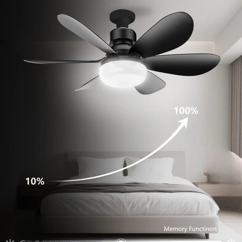 Plafonnier Ventilateur LED