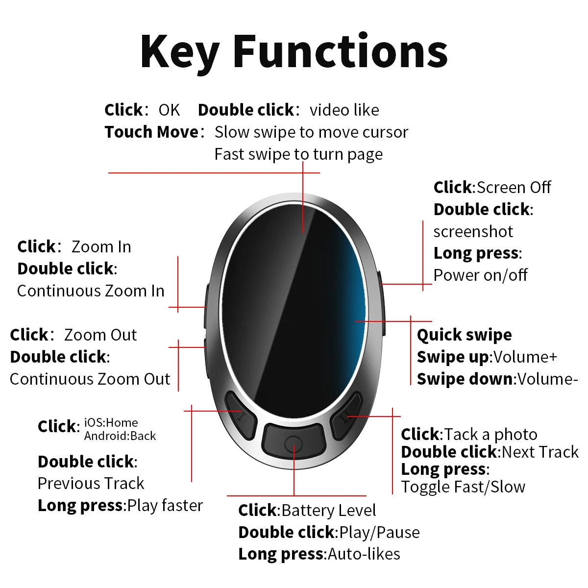 Bague Télécommande Bluetooth — Scroll TikTok & Tourne-Page