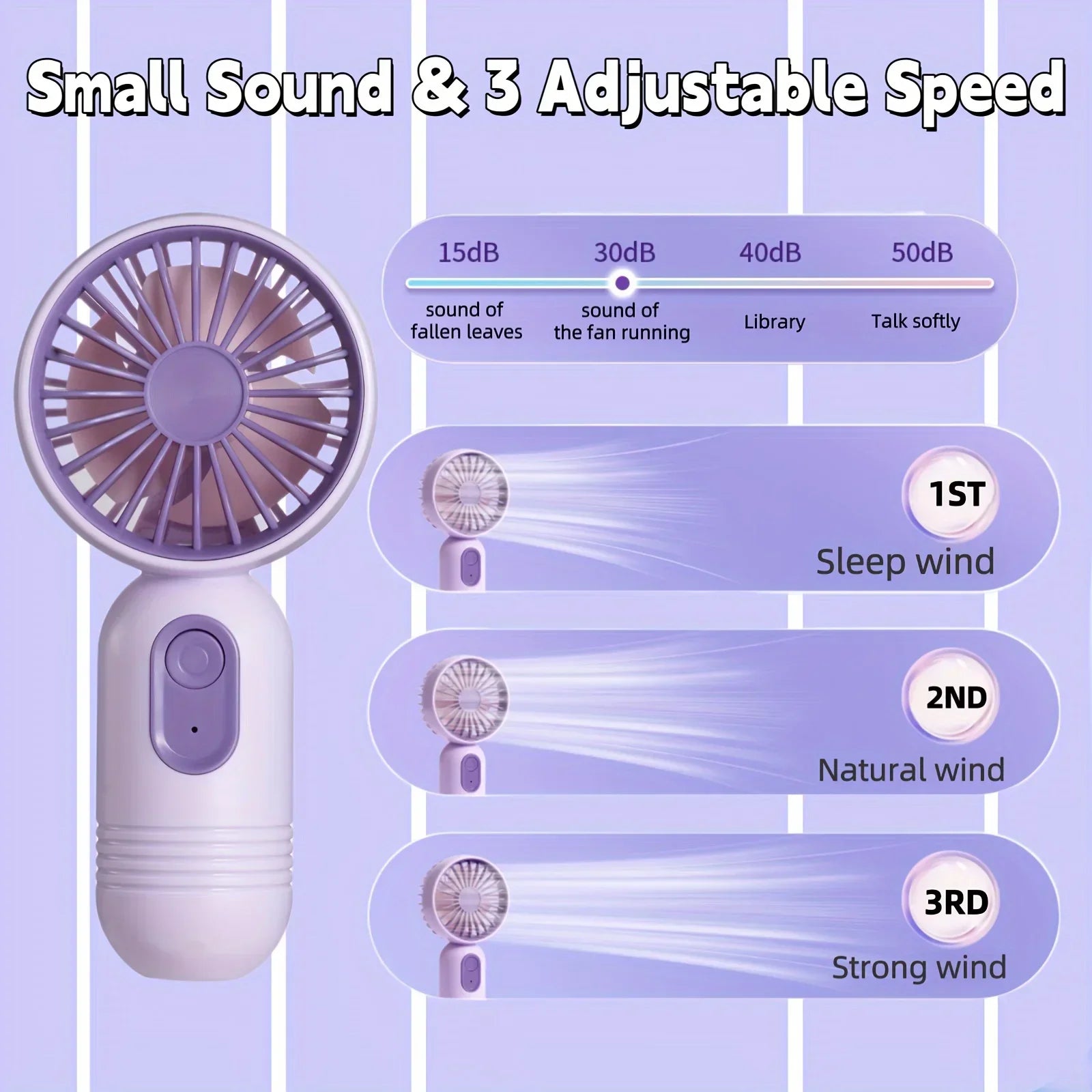 Mini Portable Fan USB Charging 3-Speed Handheld Small Fan Suitable for Office, Student Dormitory, Outdoor Travel and Camping
