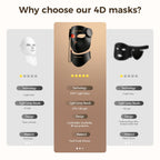 Masque LED Visage & Cou 8 Couleurs – Thérapie Lumineuse Anti-Âge