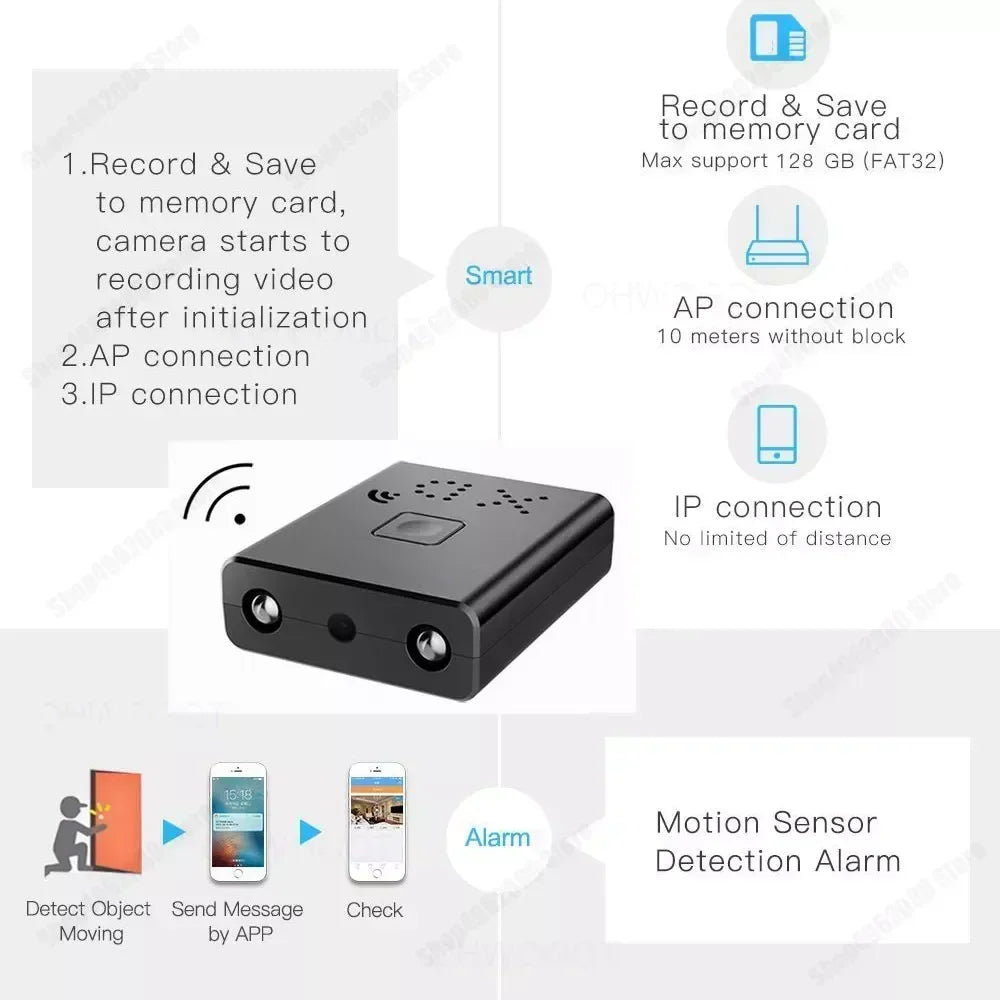 Mini Caméra Espion 1080P WiFi — Invisible Vision Nocturne Batterie Intégrée